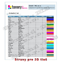 Tlačová struna ABS - 1,75 mm - hnedá