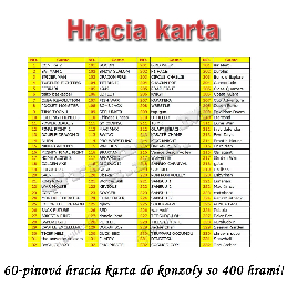 Hracia karta do konzoly so 400 hrami_product