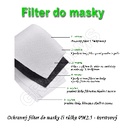 Ochranný filter do masky či rúška PM2.5 - 6vrstvový_product